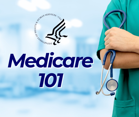 Medicare 101 graphic
